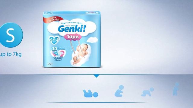 Genki! SoftWear | Official Introduction by Harith Iskander смотреть онлайн