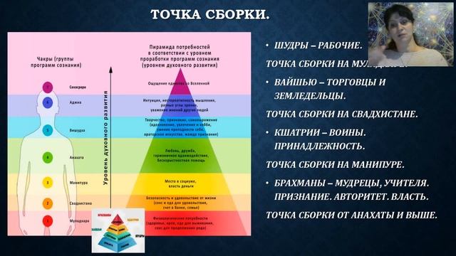 Ирина Вырлина.Скандинавские Руны - Руны Ванов. Практики для Гармонии Духа, Души и тела. [2021-01-09 смотреть онлайн