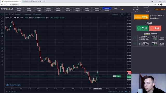 Трейдинг По АВТОУРОВНЯМ! Уровни Строятся САМИ! Теханализ На Tradingview! Бинарные Опционы 2021 смотреть онлайн