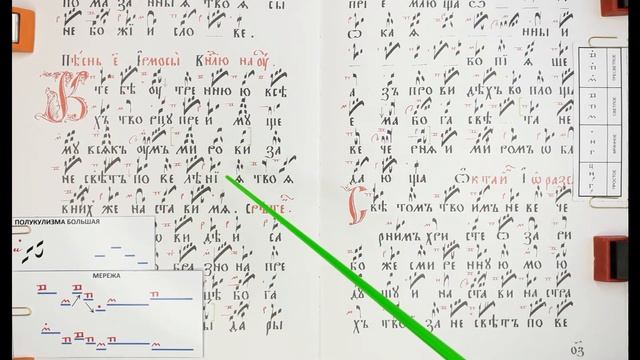Урок 38. ИРМОСЫ НА УТРЕНИ гл.3 РАЗБОР