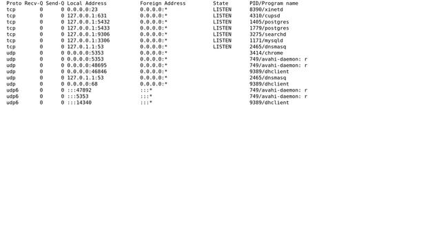Ubuntu: telnet: Unable to connect to remote host: Network is unreachable смотреть онлайн