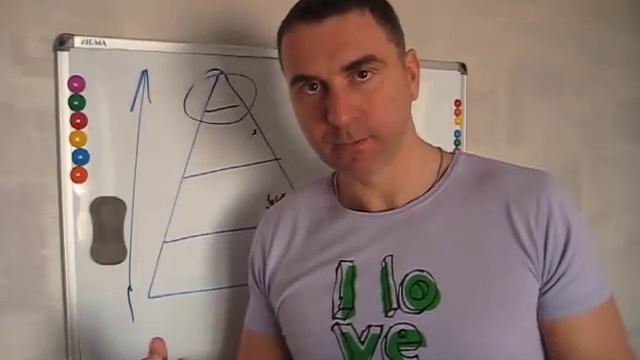 Как встретить нужного мужчину? смотреть онлайн