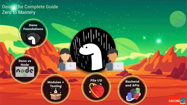 Deno - Course Intro смотреть онлайн
