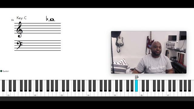 How to play Leaving Mississippi (PIANO TUTORIAL) C Minor смотреть онлайн