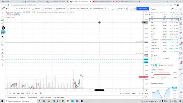 TRADERBAR обзор 18.10.2021 "десятилетки", РУБЛЬ, НЕФТЬ, РТС, SP500, ЗОЛОТО смотреть онлайн