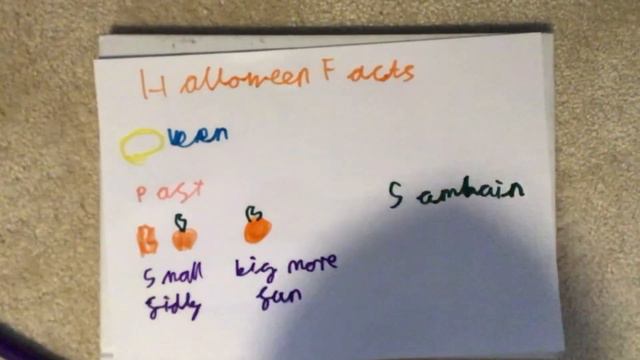 Halloween facts смотреть онлайн