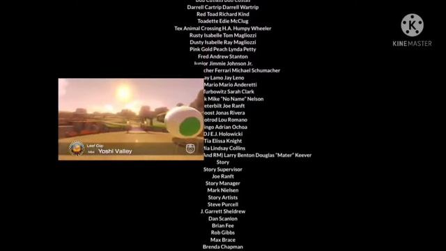 Mario Kart: The Movie (2023) End Credits FXM смотреть онлайн