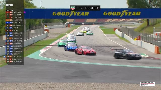 ROUND 5 - RACE 2 - Porsche Carrera Cup Benelux at Circuit de Barcelona-Catalunya смотреть онлайн