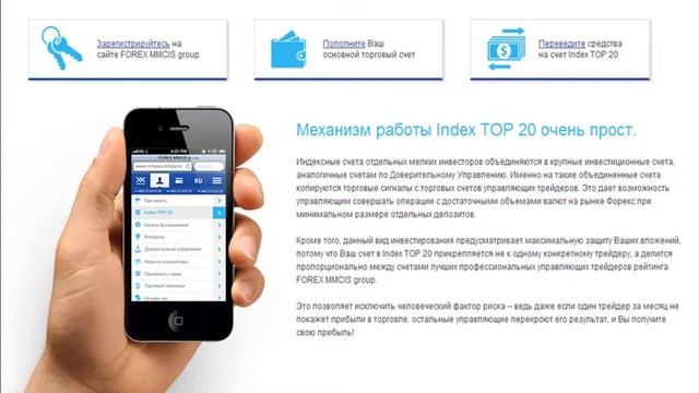 Индекс ТОП20 - что это такое, принцип индексирования