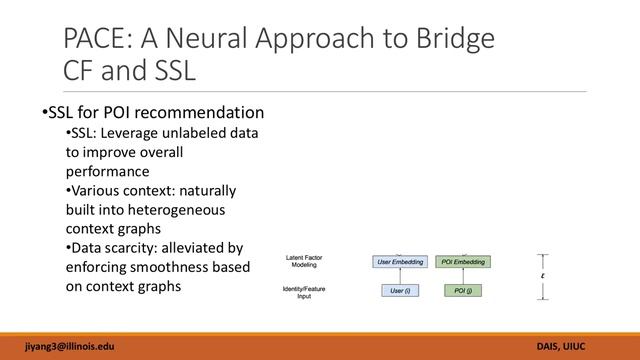 Bridging Collaborative Filtering and Semi-Supervised Learning смотреть онлайн