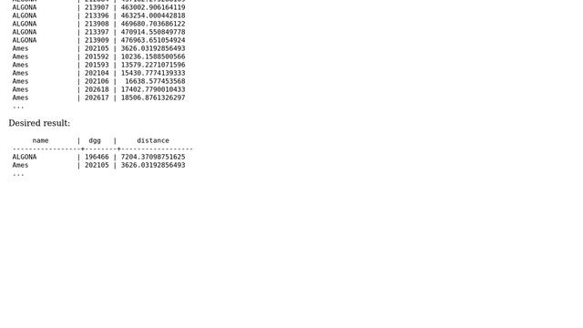 GIS: How to get a distinct pair of column values based on minimum of another (computed) column? смотреть онлайн