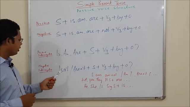 passive voice structure of simple present tense for English Learning Skills. смотреть онлайн
