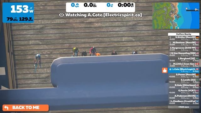 Electricspirit.co Zwift - The Andrasta Womens Series - Stage 2 - A.Cote смотреть онлайн