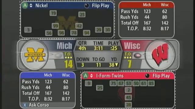 NCAA Football 2005 Xbox Gameplay смотреть онлайн