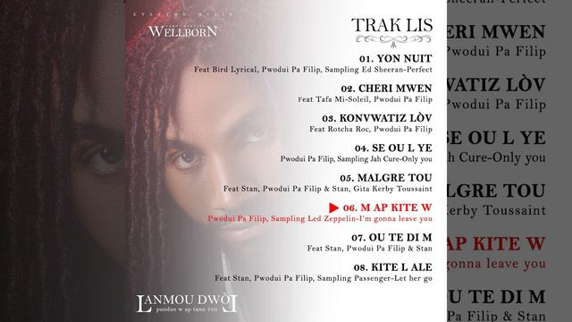 Wellborn - M ap kite w (Prod by Filip) смотреть онлайн