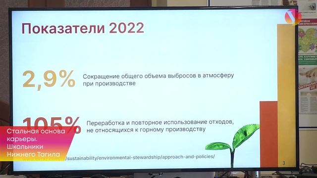 Стальная основа карьеры НТ День 3 смотреть онлайн