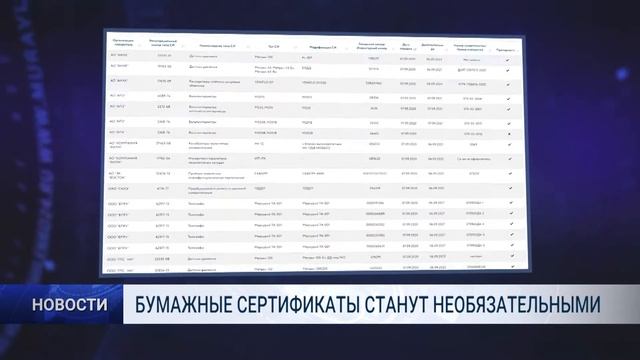 БУМАЖНЫЕ СЕРТИФИКАТЫ СТАНУТ НЕОБЯЗАТЕЛЬНЫМИ смотреть онлайн