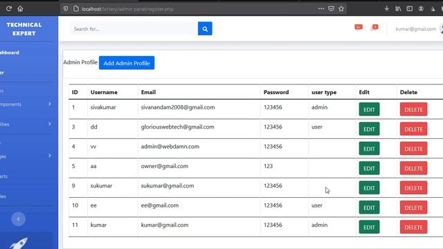 Simple admin dashboard creation in PHP - INTRO [Tamil] смотреть онлайн