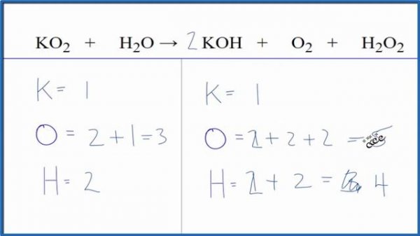 How to Balance KO2 + H2O = KOH + O2 + H2O2