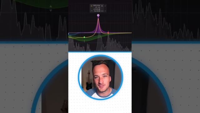 Can you hear the difference EQ makes on my voice? ? смотреть онлайн