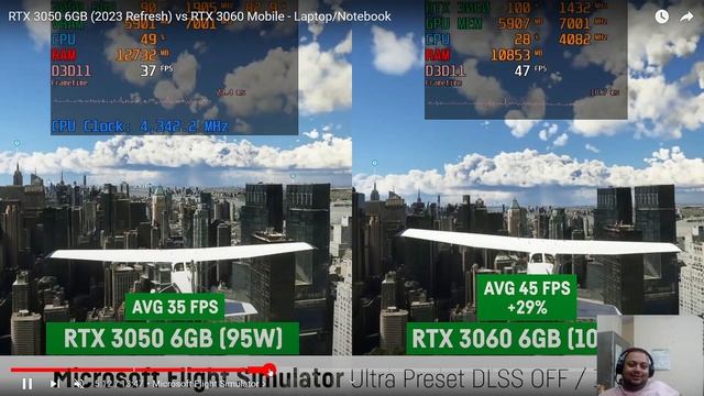 69k 7640HS(~12500H) 3050 6GB 95W Lenovo LOQ | Compare this with your deals смотреть онлайн