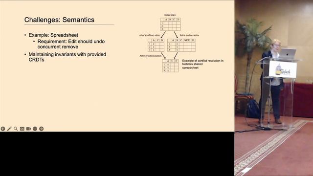 [PLF23] Collaborative offline-first applications in Education смотреть онлайн