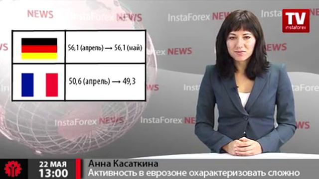 Активность в еврозоне охарактеризовать сложно смотреть онлайн