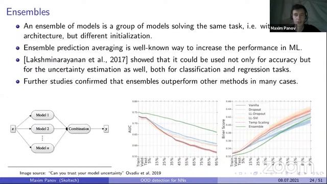 Maxim Panov: Uncertainty, Out-of-distribution detection for NNs смотреть онлайн