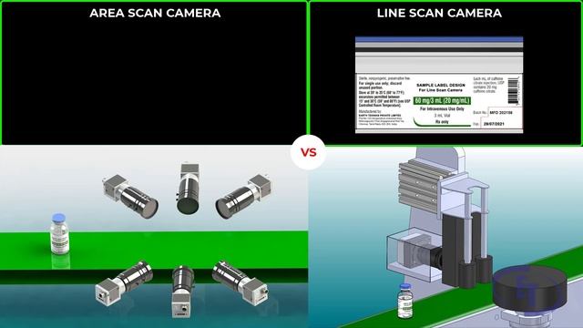 Area Scan Camera vs Line Scan Camera смотреть онлайн