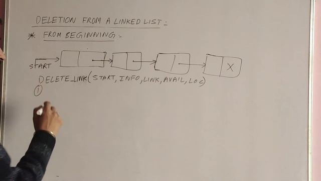 DELETION FROM BEGINNING OF A LINKED LIST смотреть онлайн