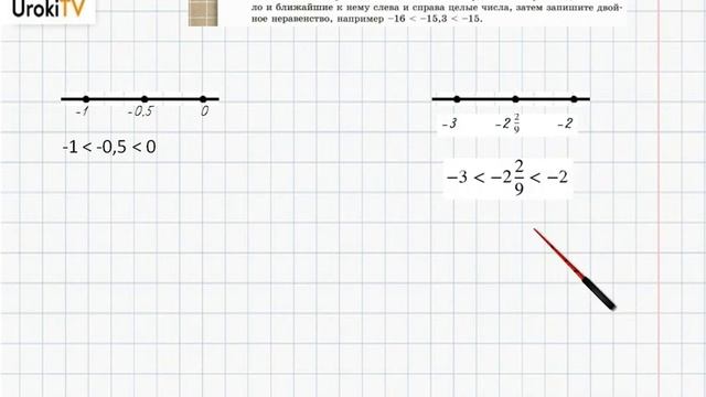 Упражнение №619 §40. Сравнение рациональных чисел - ГДЗ по математике 6 класс (Бунимович) смотреть онлайн