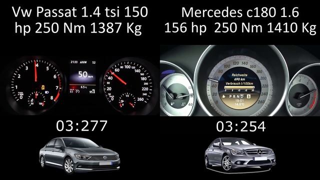 Vw Passat 1.4 tsi 150 hp vs Mercedes c180 1.6 156 hp w204 0-100 смотреть онлайн