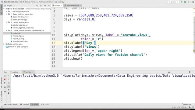 Matplotlib Tutorial 4 | Colors, Fonts & Plot Representations смотреть онлайн