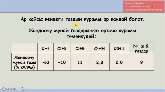 10 класс.6.1. Табигат газы смотреть онлайн