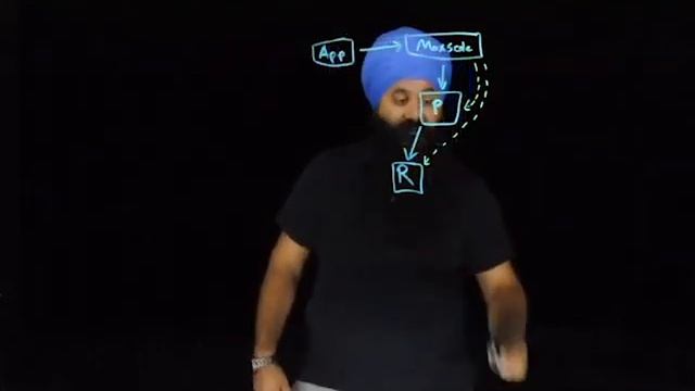 Learn how MariaDB MaxScale works with multiple MariaDB instances for HA смотреть онлайн