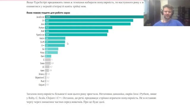 Як новачку обрати свою першу мову програмування ➤ Яку мову програмування вчити першою? смотреть онлайн