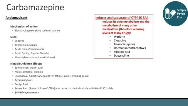 Carbamazepine | Psychopharmacology Review смотреть онлайн