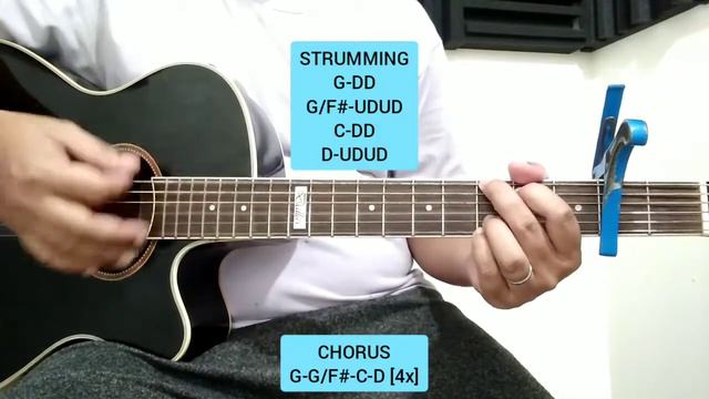 The Corrs - What Can I Do [Guitar Tutorial for Beginners] смотреть онлайн