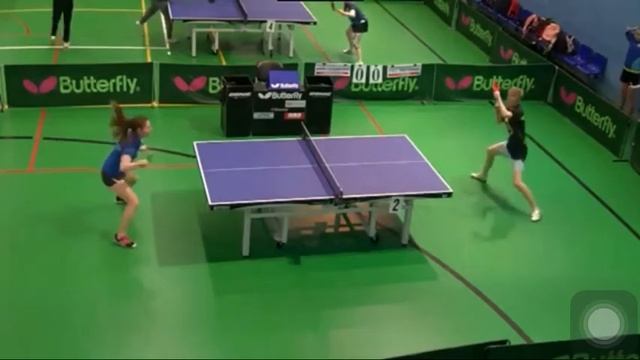 Разминка кчр фнтр 19/20 смотреть онлайн