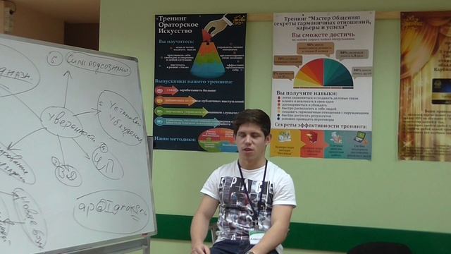 Игры Разума: сила подсознания в действии. Управление эмоциями