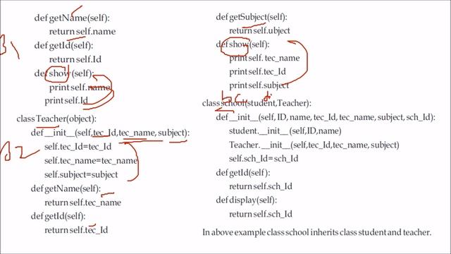 WHAT IS MULTIPLE INHERITANCE PYTHON|MULTIPLE INHERITANCE IN PYTHON|MULTIPLE INHERITANCE смотреть онлайн