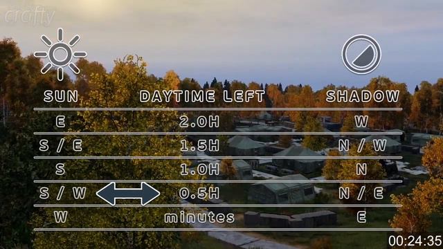 DayZ Guide - DayTime & NightTime Tips [ Xbox | PS4 | PC ] 1.05 смотреть онлайн