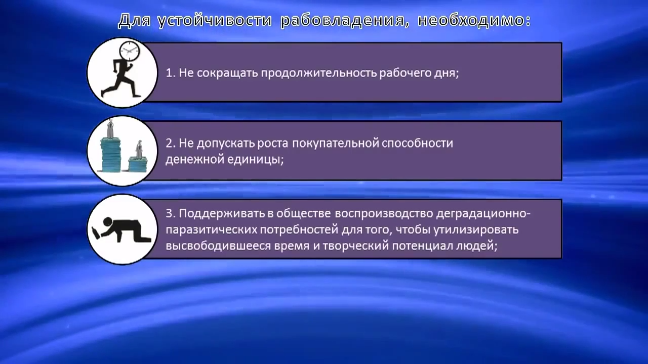 НЕОБХОДИМОЕ для УСТОЙЧИВОСТИ завуалированного РАБОВЛАДЕНИЯ смотреть онлайн