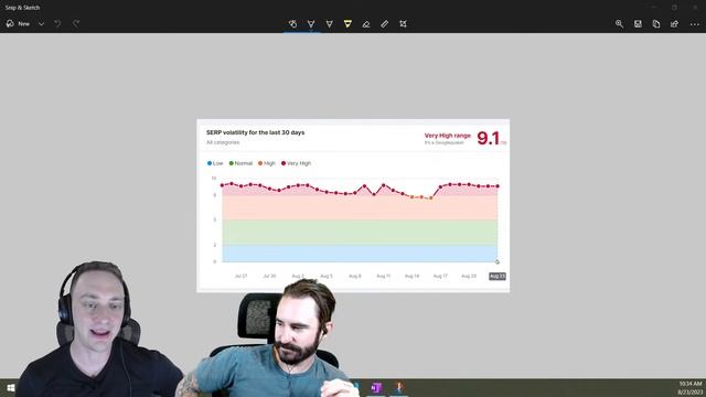 SEO Live Support - 8/23/23 смотреть онлайн