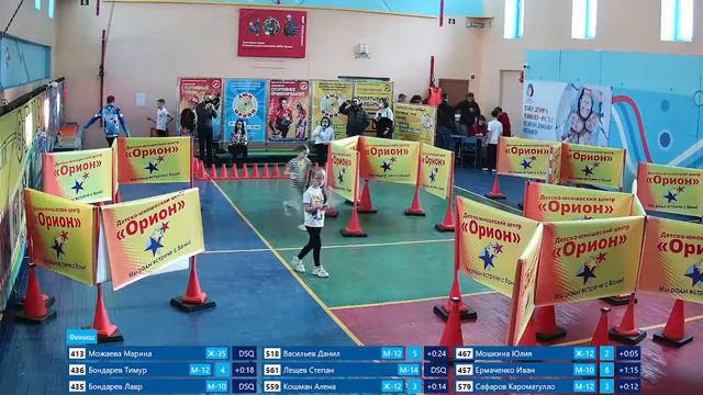 Городские соревнования по спортивному ориентированию «Новогодний лабиринт» 22 января
