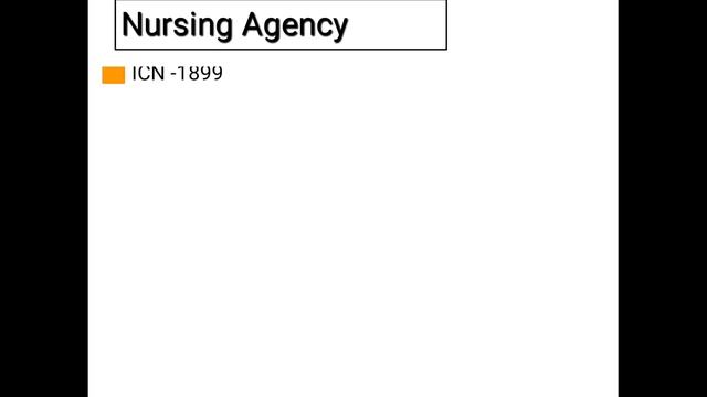 Florence nightingale !! Nursing theory #florencenightingale #nursingofficer #nursingclasses#nursing смотреть онлайн