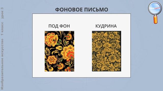 ИЗО 1 класс (Урок№3 - Орнамент народов России. Хохлома.) смотреть онлайн