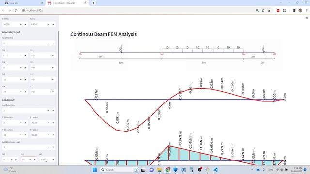 Simple FEM webapp for continuous beam analysis using python смотреть онлайн