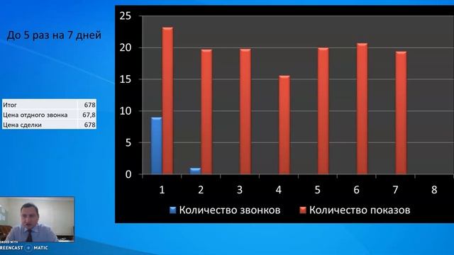 25 Алгоритм Авито Х2 Х5 Х10 смотреть онлайн