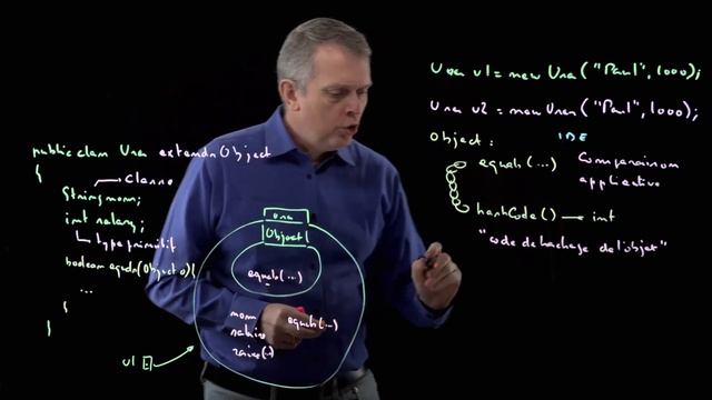 05 - Méthode hashCode(), liée à la méthode equals() смотреть онлайн